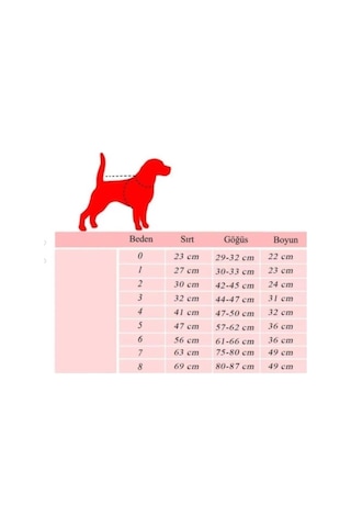 Pembe Basic Kalın Polar Köpek Ceketi 7-14 Kg'ya Uygun