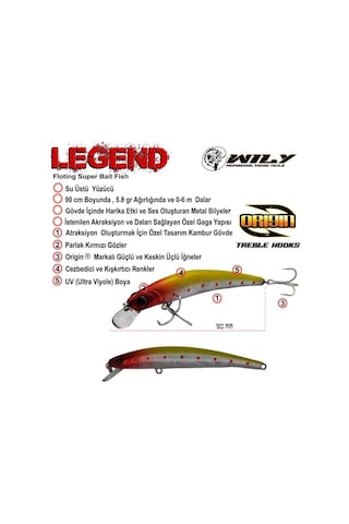 Wily Legend 9cm 5.8gr. Floating No:55