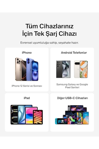 Belkin Usb-c 25 W Pd 3.0 Pps Hızlı Şarj Cihazı, Siyah 25w