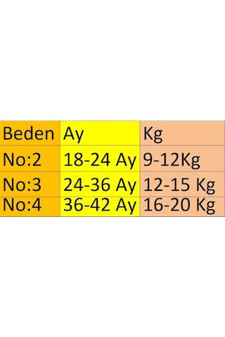 Erkek Bebek 3'lü Erkek Bebek Alıştırma Külodu Renk Ve Desenlerde Farklılık Olabilir