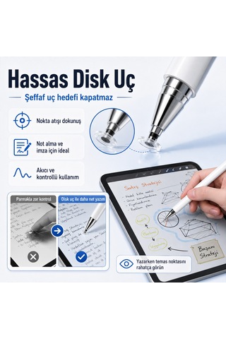 Samsung Galaxy Tab A11+ Plus X230 İle Uyumlu Çift Uçlu Dokunmatik Kalem Disk Fiber Uç Beyaz