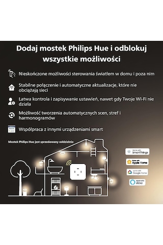 Philips Hue Outdoor Renkli Akıllı Led Şerit, 5 Metre Aydınlatma Çok Renkli