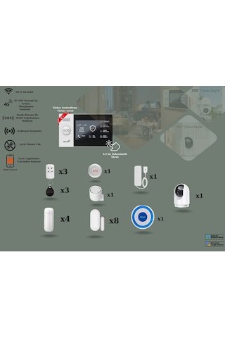 Obiem Pgst Akıllı Ev Güvenlik Alarm Sistemi + İç Mekân Ptz Hd Kamera