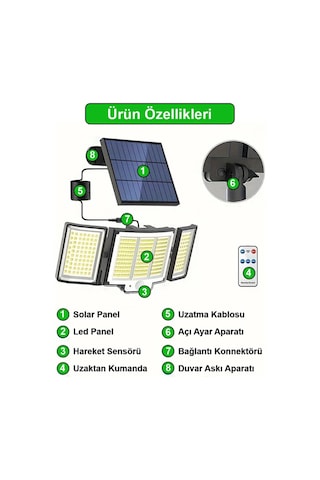 348 Ledli, Güneş Enerjili, Hareket Sensörlü, 3 Taraflı Aydınlatma/gt-sl30