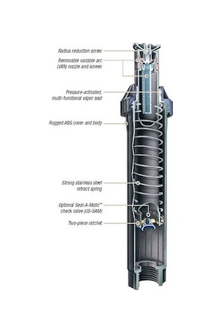 Rainbird Uni Sprey Sprink Us 410-412-415-418 5 Adet Us-412 Van