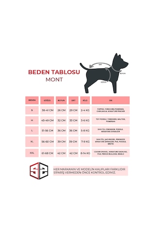 Köpek Kıyafeti - Su Geçirmez Köpek Montu, Köpek Yağmurluğu Haki