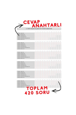 Başarı Ölçme Seti 4. Sınıf Tüm Dersler Kitabı