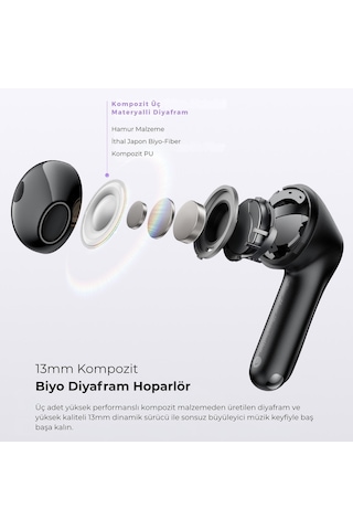Soundpeats Air5 Hi-res Çift Telefon Destekli Bluetooth 5.4 Kulak İçi Kulaklık
