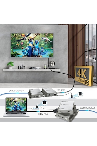 Inca Iex-120 Hdmı 4k 120m Kvm Extender