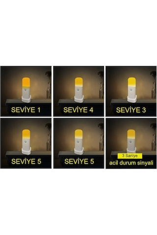 Hareket Sensörlü Şarjlı Led Gece Lambası 2000 Mah, 120 Algılama 5 Kademe Sos Modu Beyaz