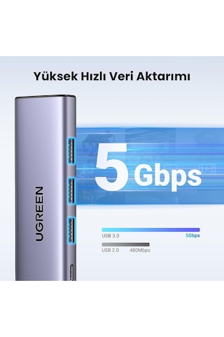 Ugreen Type-c To 4k/60hz Hdmı 3 Usb 3.0 100w Pd Güç Girişi Çoklayıcı Hub Adaptör