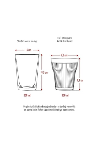Akrilik Lacivert 6'lı Kısa Bardak & Su Meşrubat Kahve Yanı Bardağı 300 Ml Cam Değildir Lacivert