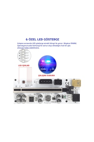 Zauss Riser V010-X 8 Kapasitörlü Yükseltici PCI-E X1 to X16 Mining