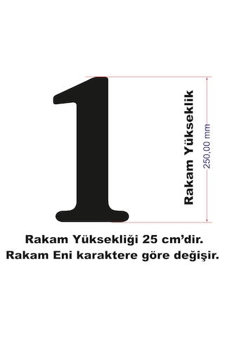 Stencil Rakam Boyama Şablonu X077-sayı Rakam Yüksekliği 25 Cm
