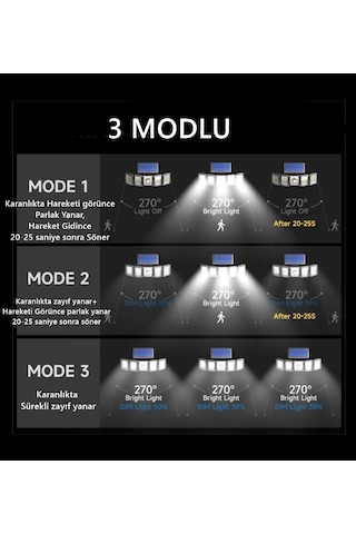 300 Led Güneş Enerjili 3 Mod Kumandalı 3 Metre Kablolu Kaliteli Sensörlü Solar Sokak Lambası 1