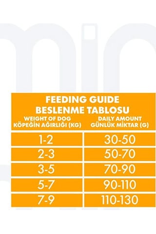 Pro Performance Kuzulu Ve Yaban Mersinli Küçük Irk Yetişkin Köpek Maması 2 Kg 124-10020.02