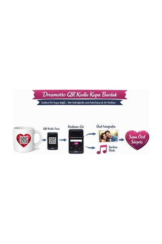 Dreamotto Qr Kodlu Kupa Bardak Beyaz
