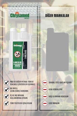 Chrysamed S-Delta EC Haşere 1 Lt Ölçekli