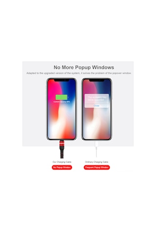 Symbee 1.2 Metre Sarı 3a Hızlı Şarj Kablosu - Lightning, Type-c Ve Micro Usb Uçları İle Çok Fonksiyonlu Usb Kablosu