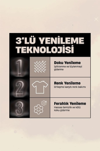 Perwoll Hassas Bakım Sıvı Çamaşır Deterjanı 3x2,97l 162 Yıkama Renkli, Siyah Ve Açık Renk Çamaşırlar İçin 2970 ML