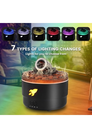 Geeksen Masaüstü Aromaterapi Nemlendirici: 2 Sprey Modu, Zamanlama Ve 7 Renkli Led Işık Fonksiyonu İle Ev Ve Ofis İçin Konfor Ortamı Oluşturucu