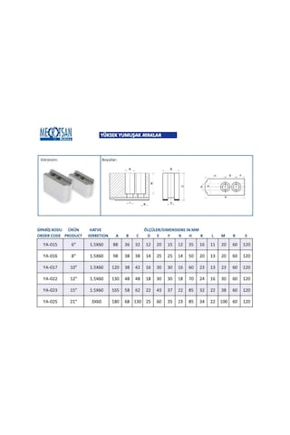 Mertsan Yüksek Yumuşak Ayak 12 Inch Kanal 21 1,5x60 Mm Hatve Ölçüsü, 3 Adetlik Paket