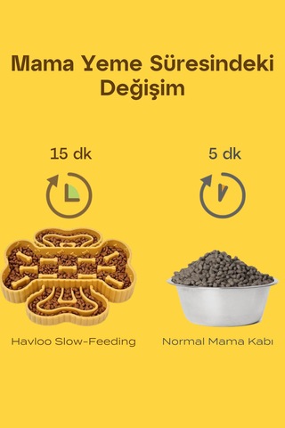 Slow Feeder Köpekler İçin Yavaş Besleme Mama Kabı