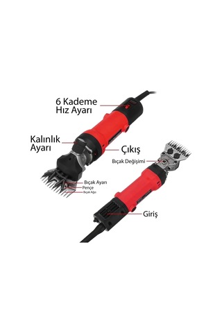 Metal Şanzuman Devir Ayarlı Profesyonel Koyun Kırpma Makinesi 4tarak 4 Bıçak Hediyeli