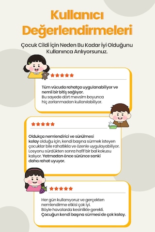 Çocuklar İçin Bariyer Destekleyen Yoğun Nemlendirici & Besleyici Losyon Atopalm Honey Lotion Kids