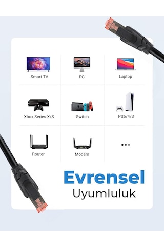 Bix Cat8 40Gbps Veri Aktarım 2000MHz STP Ethernet Kablosu 8 Metre