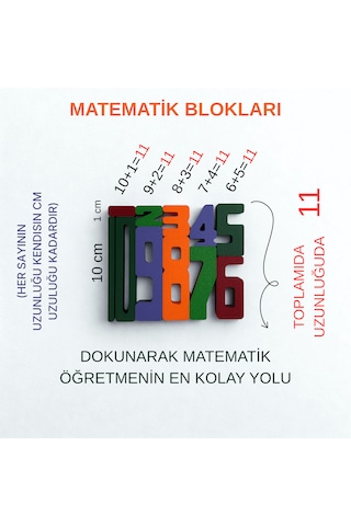 3d Montessori Sayı Blokları Okul Öncesi Eğitici Oyuncak