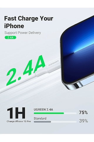Ugreen Lightning To Usb-a Mfi Sertifikalı Hızlı Şarj Kablosu 1 M Beyaz