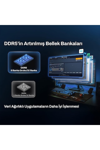 Biwin Bd5ud32g48c40 32gb Ddr5 4800mhz 2rx8 Masaüstü Ram