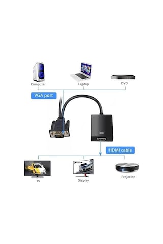 Vga To Hdmı Adaptör Vga Hdmı Görüntü Ve Ses Aktarıcı Dönüştürücü Usb Güç Destekli