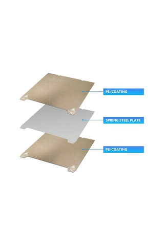 Creality K1 Max Peı Kaplı Yay Çeliği Manyetik Tabla - 310x315mm - Çift Yüzlü
