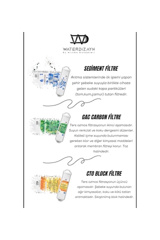 Waterdizayn Inline 5 Aşamalı Yıllık Bakım Seti Kapalı Kasa Su Arı