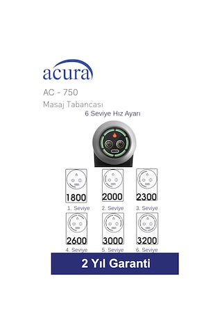 Acura Ac-750 Isıtmalı & Soğutmalı Profesyonel Masaj Tabancası Siyah