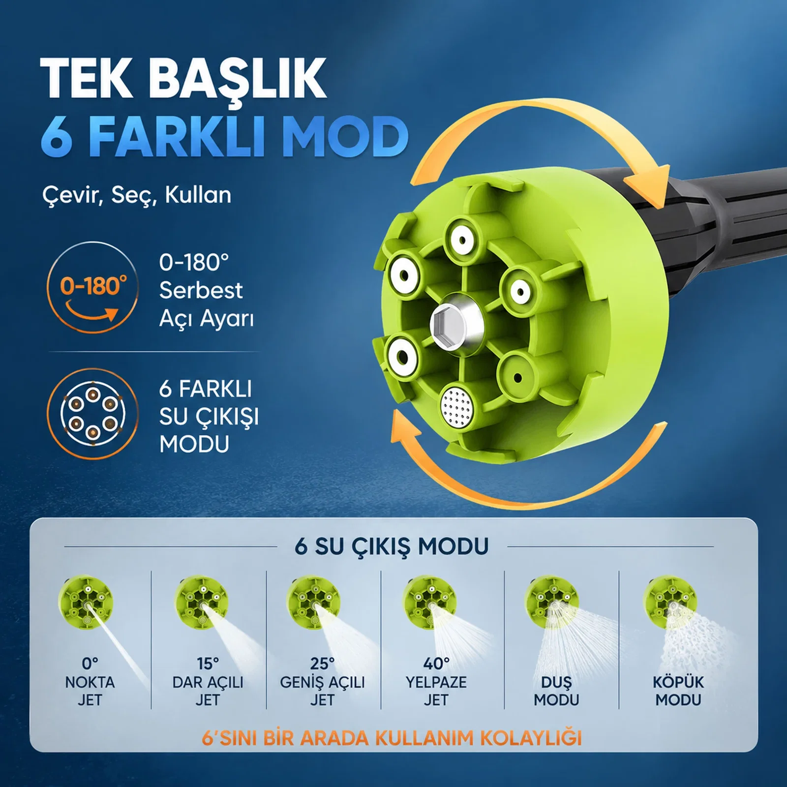 Venandin Vn/wpl-001 Wash Plus Kablosuz Yüksek Basınçlı Yıkama Tabancası 12 Bar
