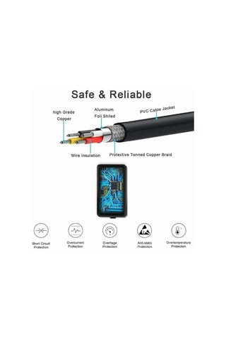 Omni-glide / Wash G1 Elektrikli Süpürge Lı-lon Batte İçin Dc 17.3v 1.1a Adaptör Yedek Pil Şarj Cihazı