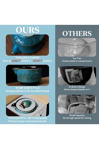 Fortunelane Yüksek Sıcaklık Isıya Dayanıklı Seramik Maccha Kase Seti Mavi