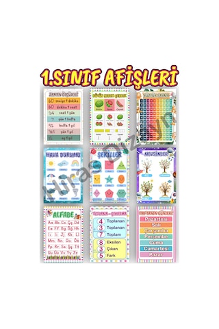 1. Sınıf Ders Afişi Seti Sınıf Afişleri 10 Parça 30x42cm A3- Yeni Müfredat İlkokul Okul Öncesi Eğitici Sınıf Panosu Süsleme Seti 300gr Kalın Kuşe Kağıt Duvar Afişleri Eğitim Materyalleri