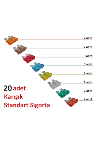 20 Adet Standart Oto Bıçak Sigorta, Yassı Orta Boy Diğer