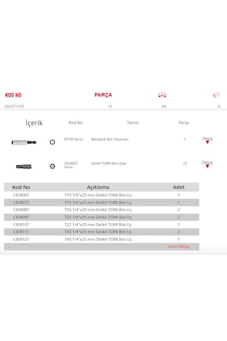Ceta Form Cb/st113t Delikli Torx Bits Uç Takımı + 1/4" Bits Tutuc