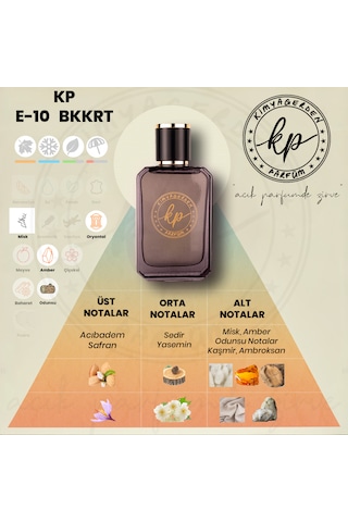 Kimyagerden E-10 Açık Erkek Parfüm 50 ML