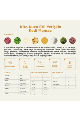 Kito Doğal Besi Kuzu Etli Yetişkin Kedi Maması 2 KG