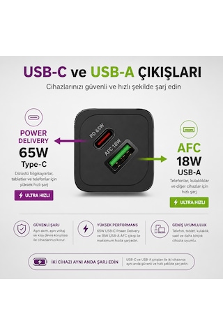 Sbs 65w Gan Hızlı Şarj Adaptörü Usb-c Pd 65w + Usb-a Afc 18w Laptop, Tablet Ve Telefon Uyumlu Avrupa Tipi Fiş