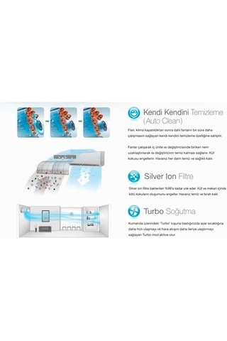 Alarko Flair FLR1201HW 12000 BTU Duvar Tipi Split Klima