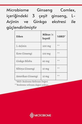 Microbiome Ginseng Complex 30 Kapsül