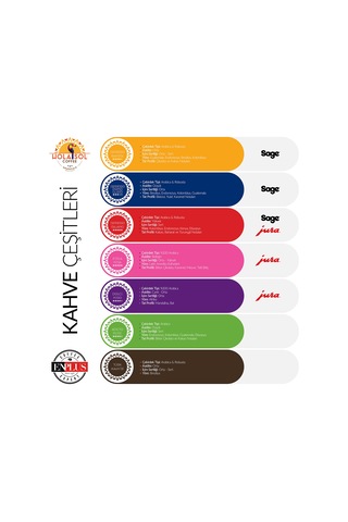 Hola Sol Espresso Italiano Çekirdek Kahve 250 G