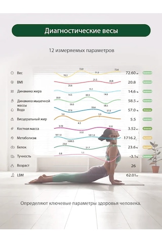 Marta Bluetooth Özellikli Akıllı Tanısal Terazi, 28x28 Cm 166117087